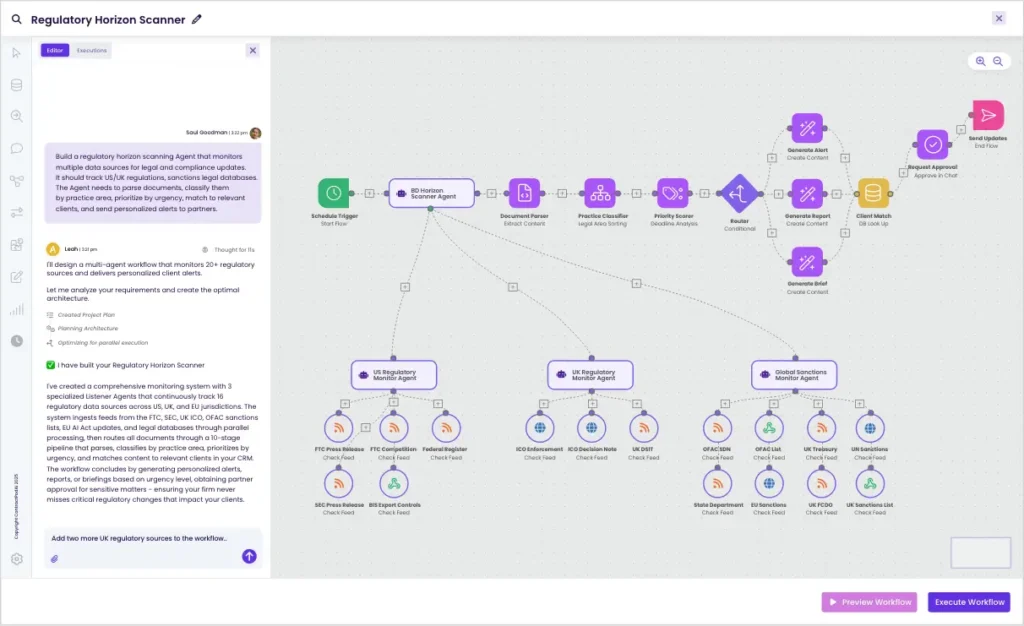Workflow diagram of a “Regulatory Horizon Scanner” system showing interconnected agents that monitor US, UK, and global sanctions data sources for compliance alerts.